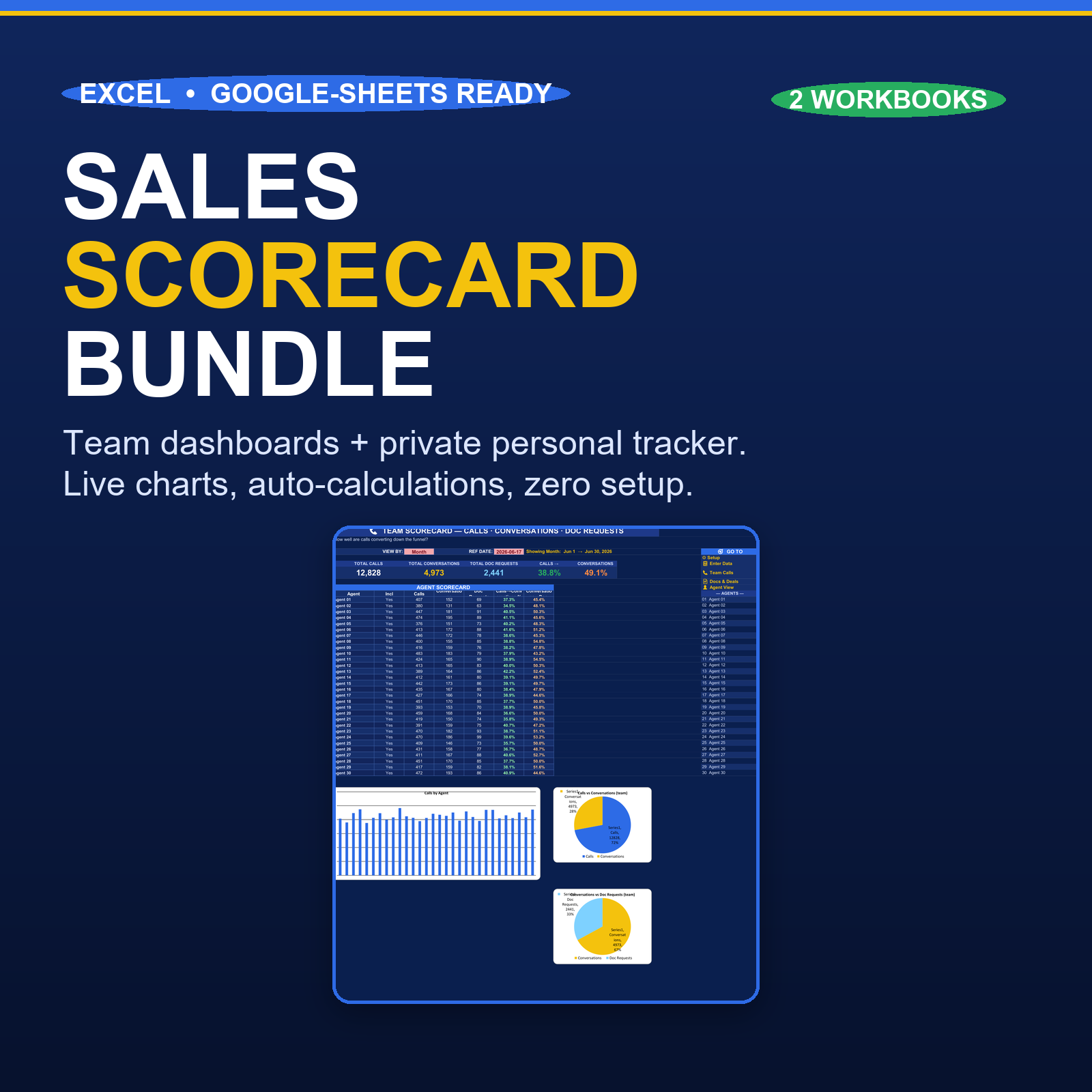 Sales Scorecard Bundle for Excel — Team Dashboard + Personal Sales Tracker Template