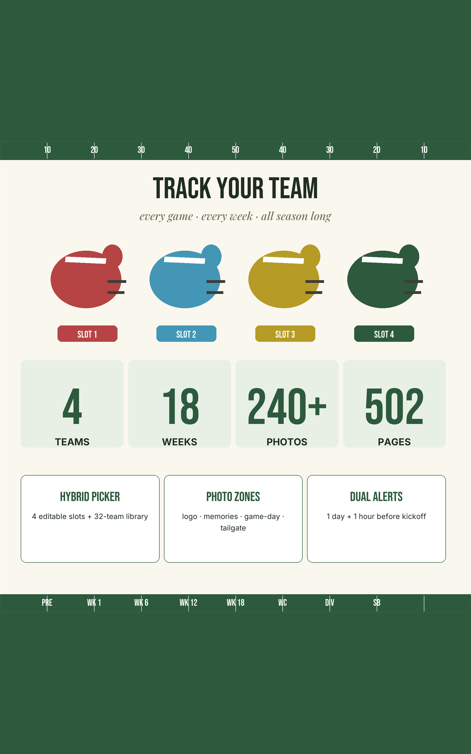 Team Dashboard hero — track 4 teams across 18 weeks with 240+ photo zones