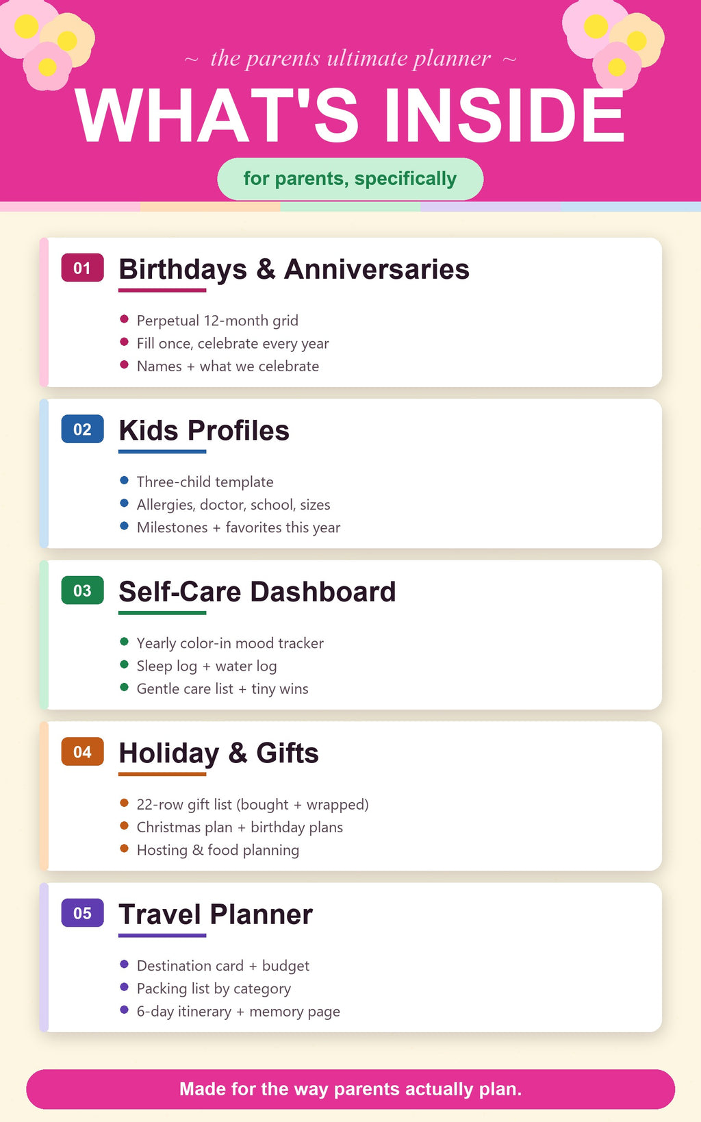 The Parents Ultimate Digital Planner 2026-2030