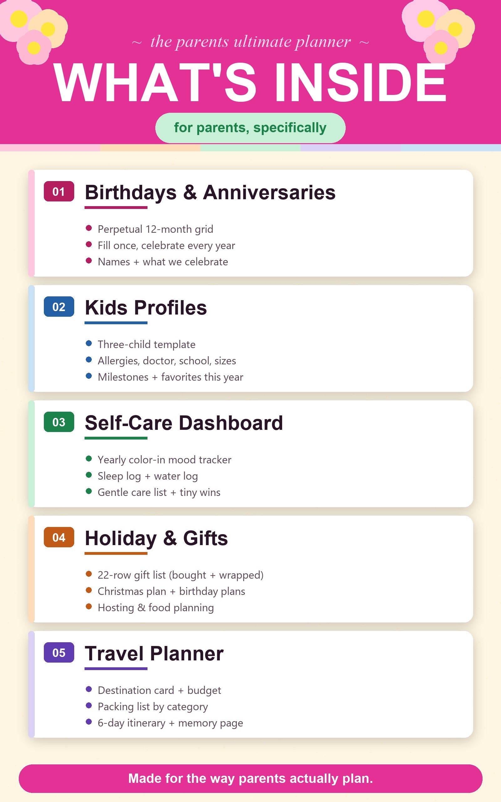 The Parents Ultimate Digital Planner 2026-2030