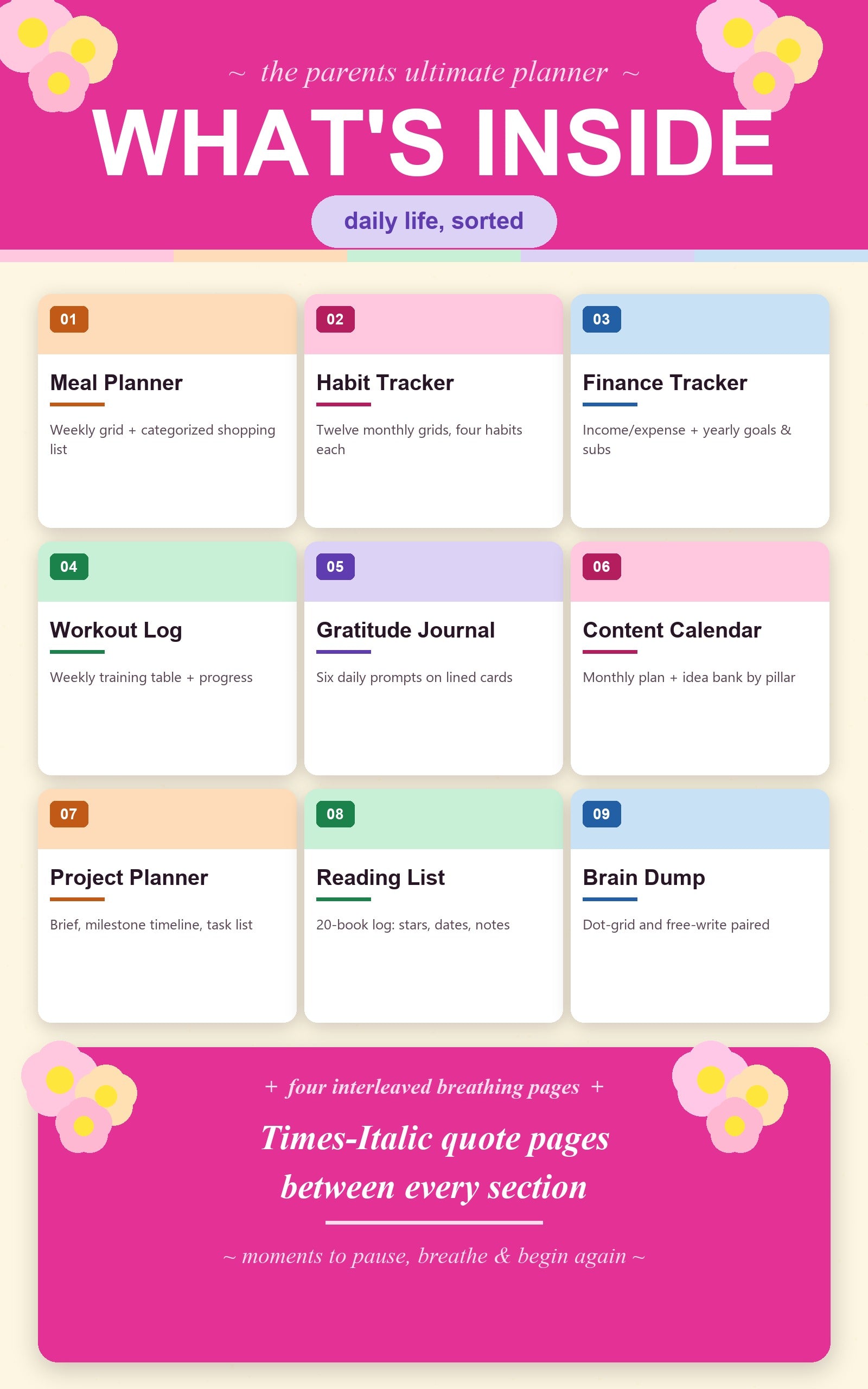 The Parents Ultimate Digital Planner 2026-2030