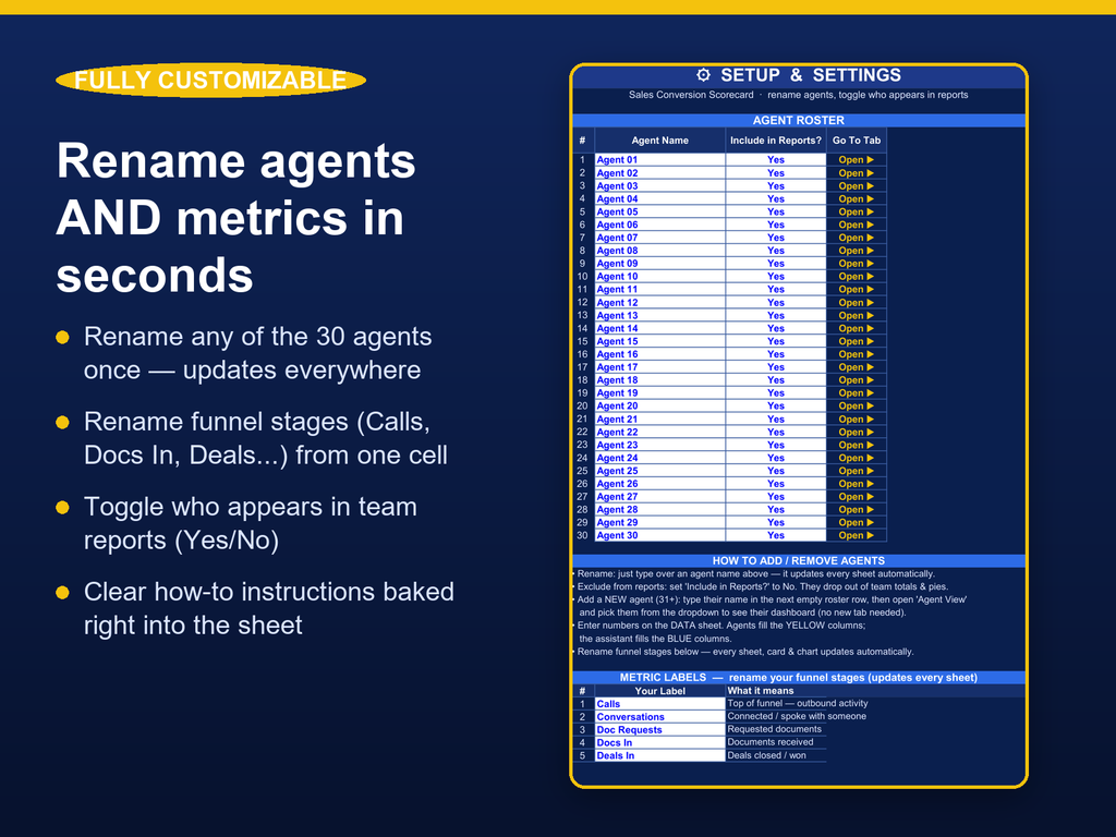 Sales Scorecard Bundle for Excel — Team Dashboard + Personal Sales Tracker Template