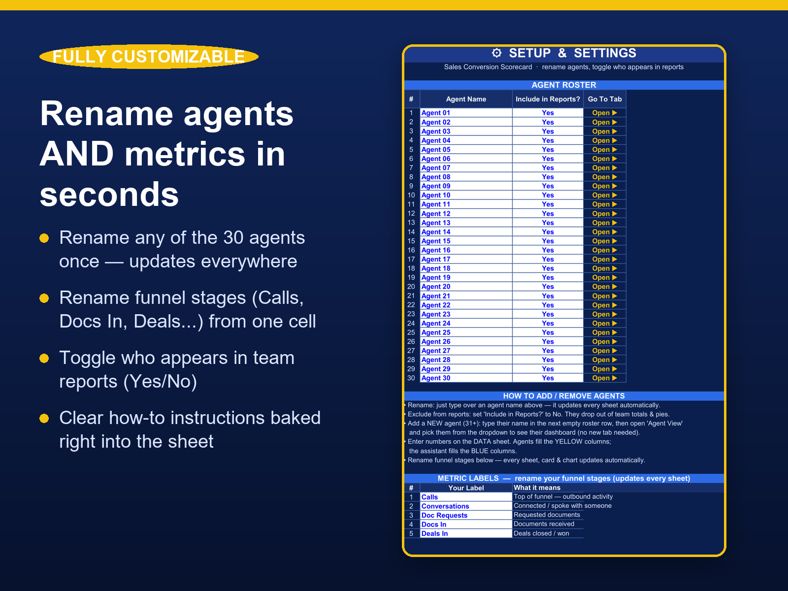 Sales Scorecard Bundle for Excel — Team Dashboard + Personal Sales Tracker Template