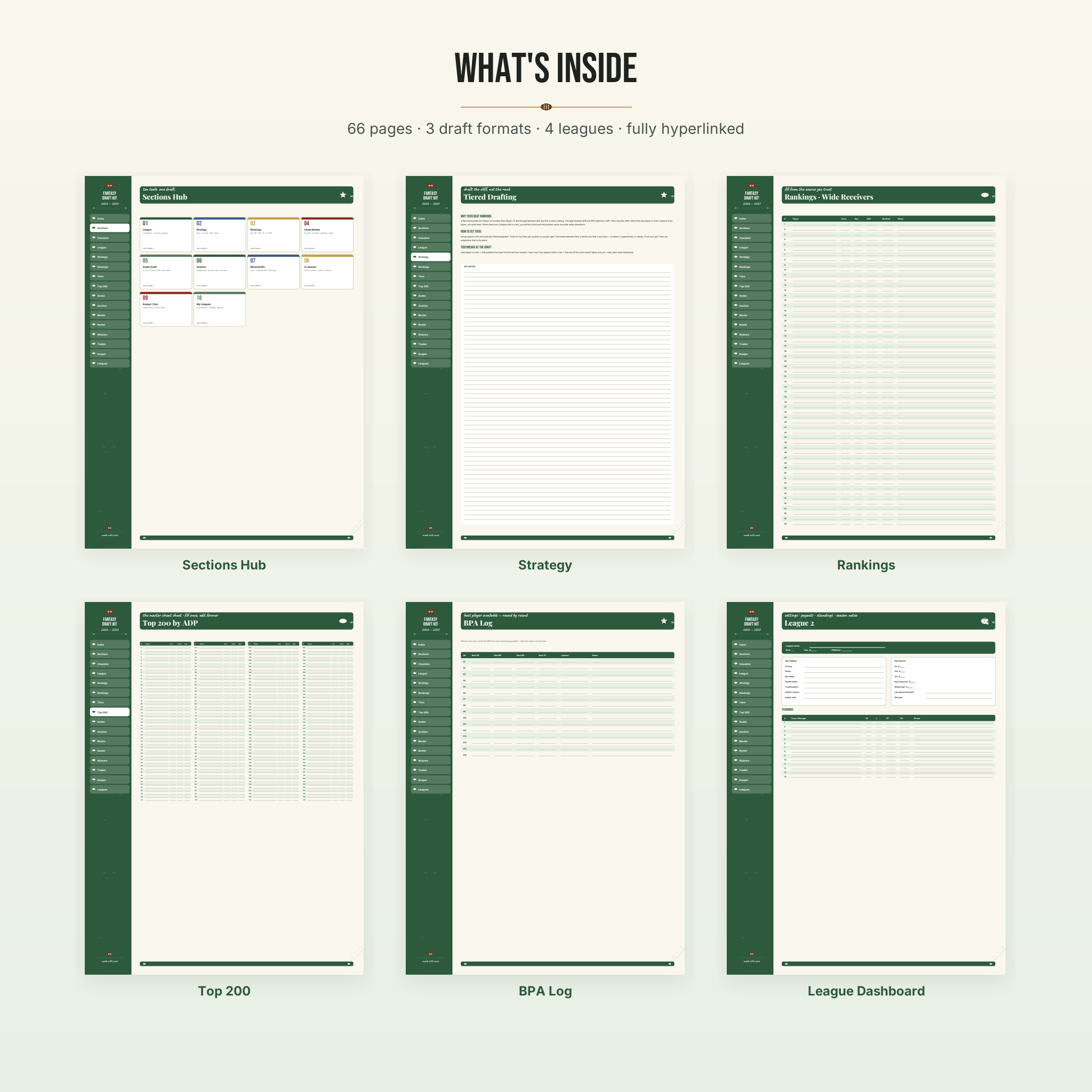 Inside the Draft Kit — Sections Hub, Strategy, Rankings, Top 200, BPA Log, League Dashboard