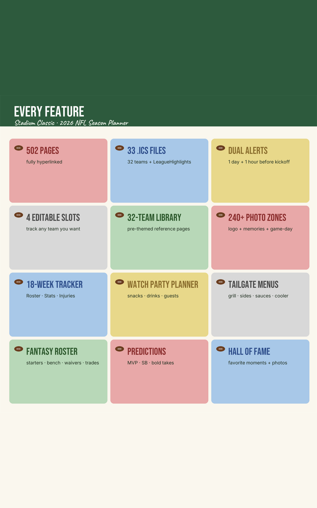 Planner features — 502 pages, 33 .ics files, 4 editable slots, 240+ photo zones