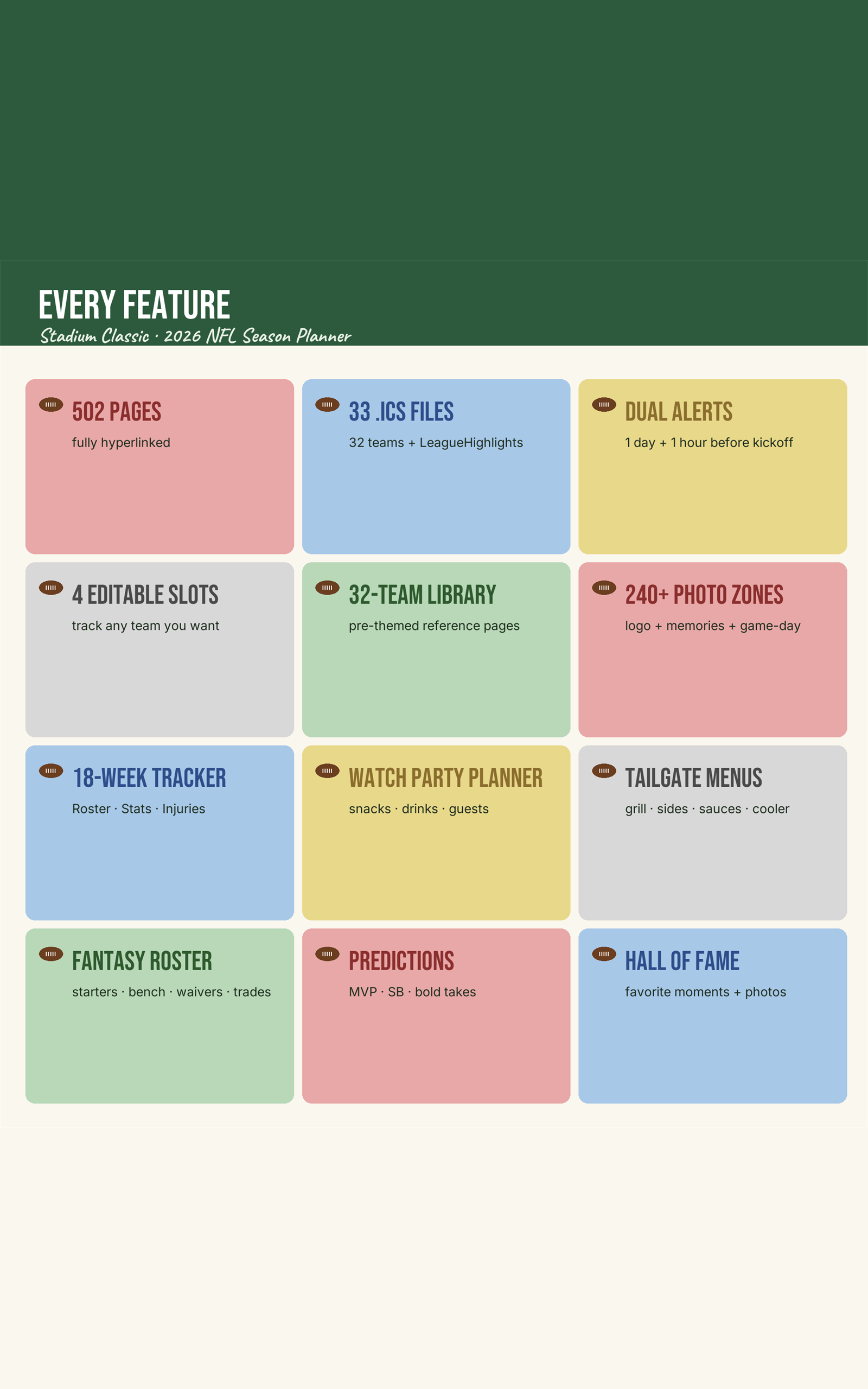 Planner features — 502 pages, 33 .ics files, 4 editable slots, 240+ photo zones