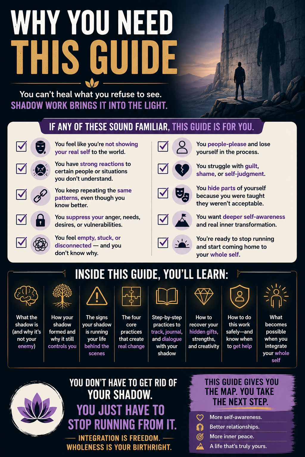 The Shadow Work Guide