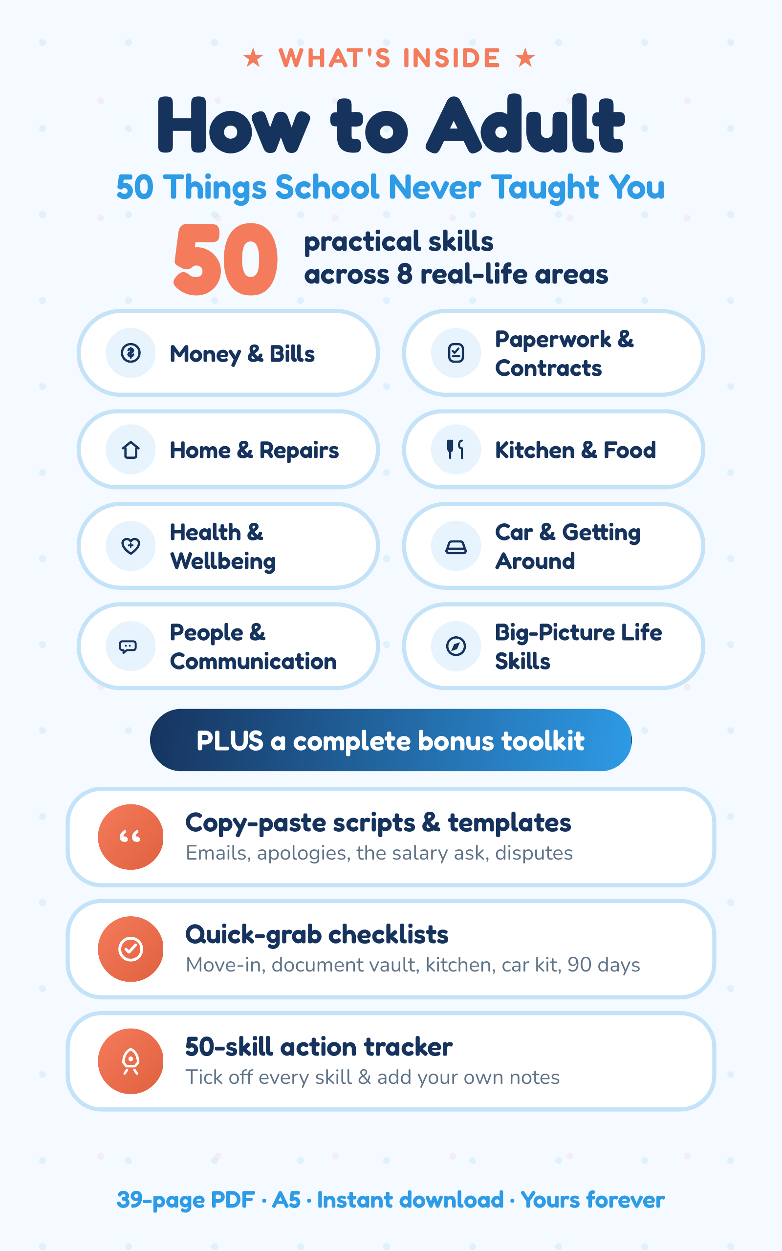 How to Adult: 50 Things School Never Taught